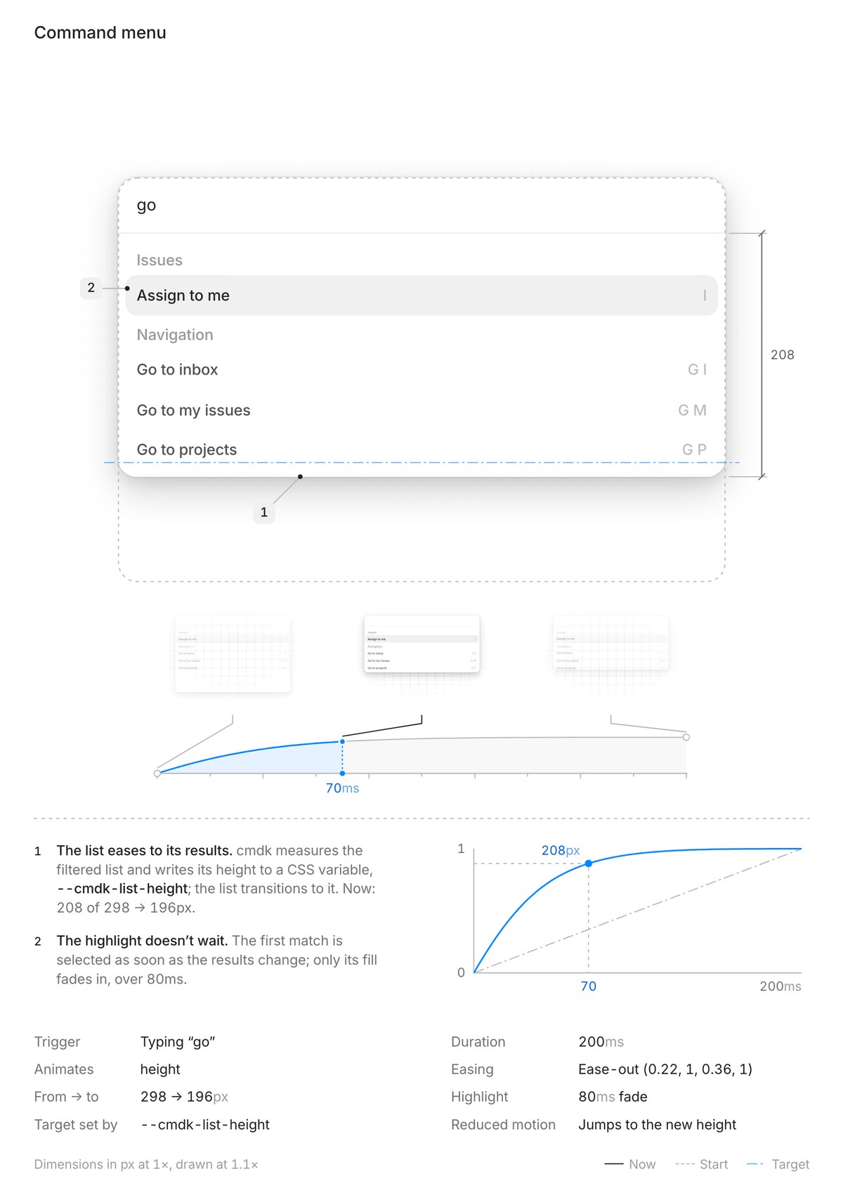 White paper